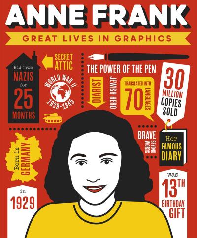 Great Lives in Graphics: Anne Frank