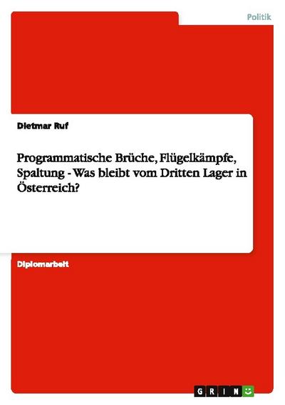 Programmatische Brüche, Flügelkämpfe, Spaltung - Was bleibt vom Dritten Lager in Österreich?