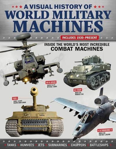 A Visual History of World Military Machines
