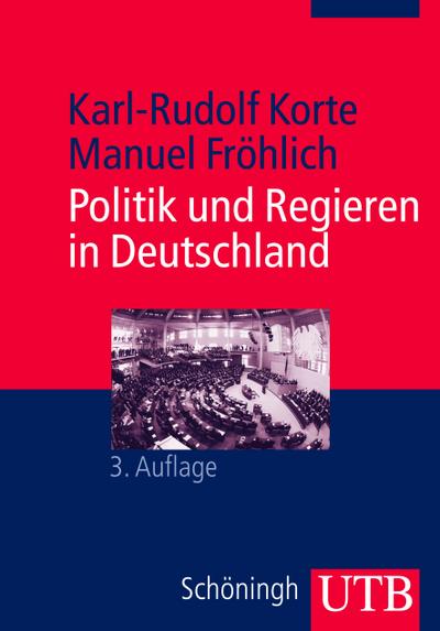 Politik und Regieren in Deutschland