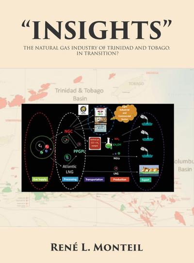 "INSIGHTS"