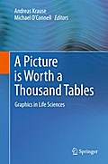 A Picture is Worth a Thousand Tables
