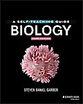 Biology