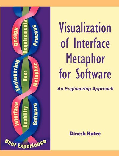 Visualization of Interface Metaphor for Software