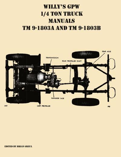 Willy’s GPW 1/4 Ton Truck Manuals TM 9-1803A and TM 9-1803B