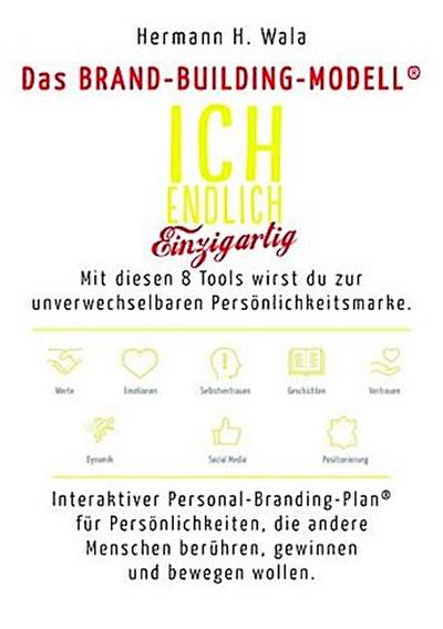 Brand Building Modell - Poster