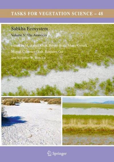 Sabkha Ecosystems