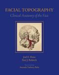 Facial Topography