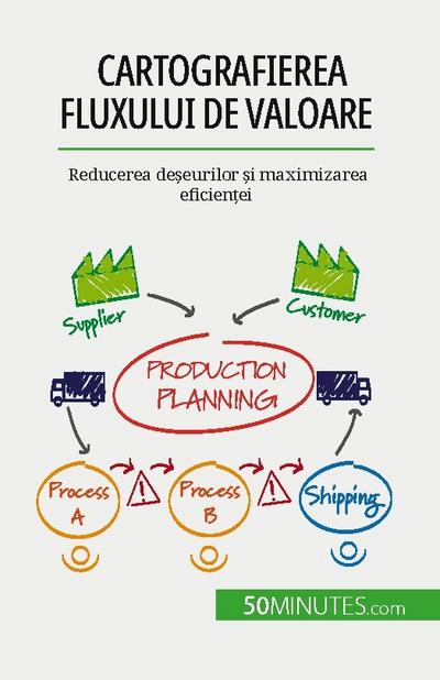Cartografierea fluxului de valoare