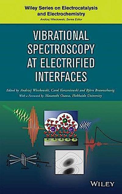Vibrational Spectroscopy at Electrified Interfaces