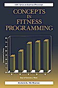 Concepts in Fitness Programming