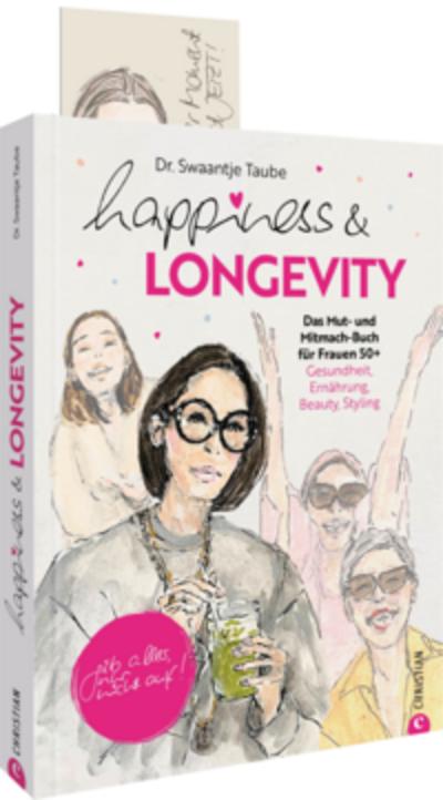 Happiness & Longevity