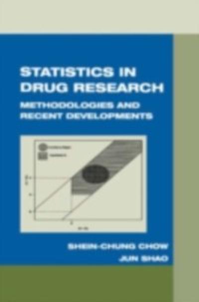 Statistics in Drug Research