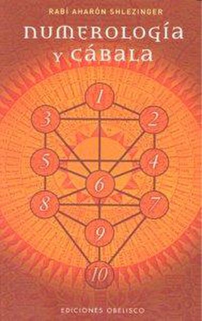 Numerología y cábala