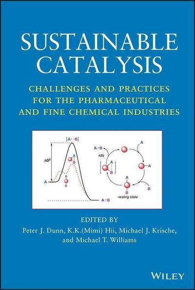 Sustainable Catalysis