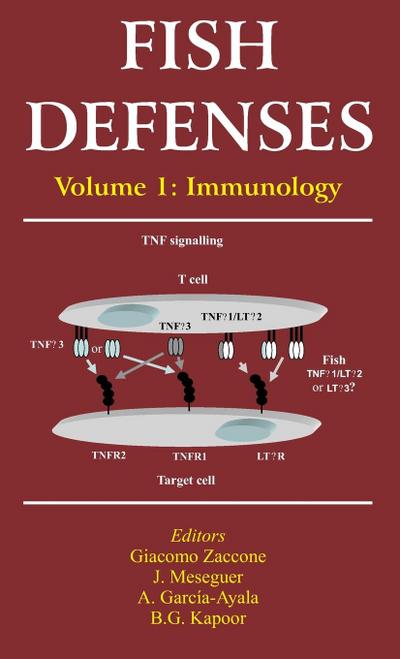 Fish Defenses Vol. 1