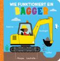 Wie funktioniert ein Bagger
