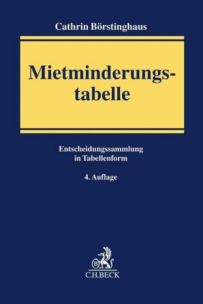 Mietminderungstabelle, m. CD-ROM
