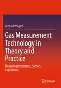 Gas Measurement Technology in Theory and Practice