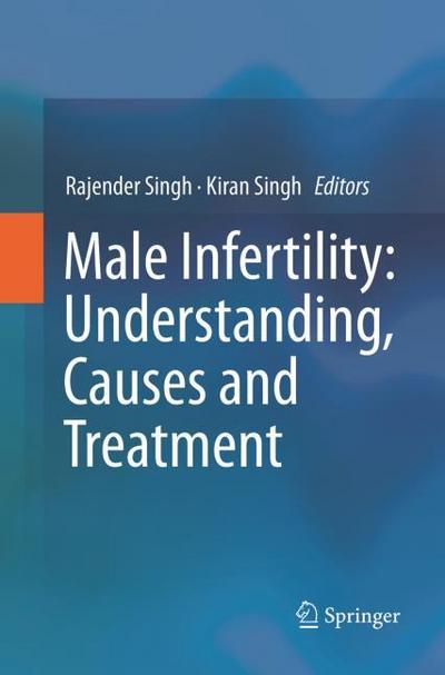 Male Infertility: Understanding, Causes and Treatment