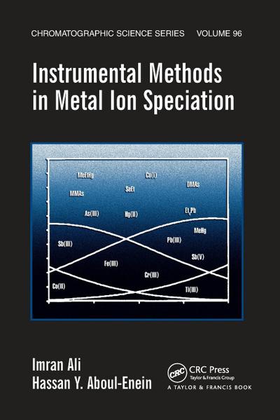 Instrumental Methods in Metal Ion Speciation