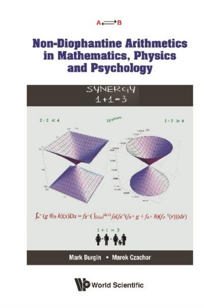 NON-DIOPHANTINE ARITHMETICS IN MATH, PHY & PSYCHOLOGY