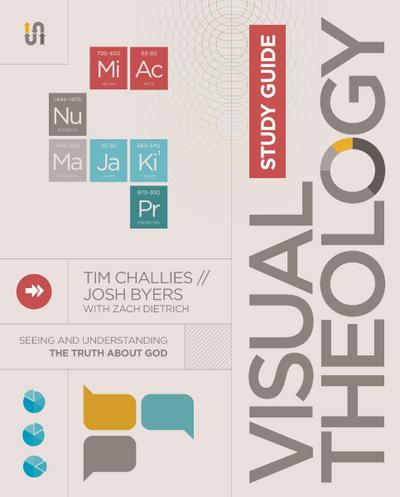 Visual Theology Study Guide