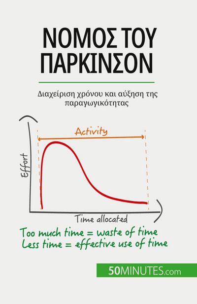 &#925;&#972;&#956;&#959;&#962; &#964;&#959;&#965; &#928;&#940;&#961;&#954;&#953;&#957;&#963;&#959;&#957;