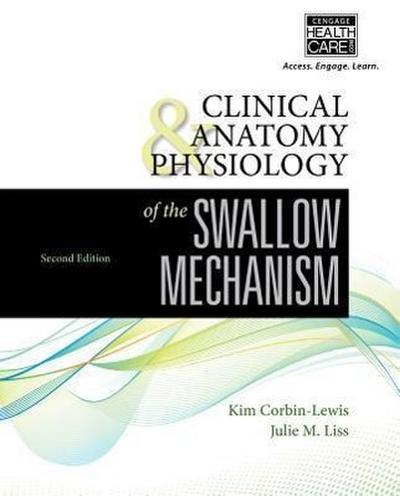 Clinical Anatomy & Physiology of the Swallow Mechanism