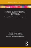 Halal Supply Chain Integrity