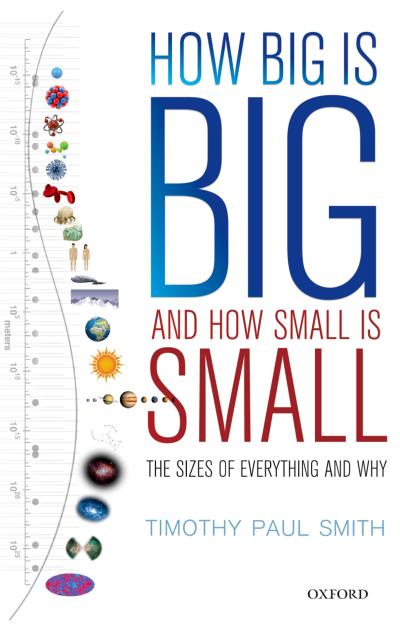 How Big is Big and How Small is Small