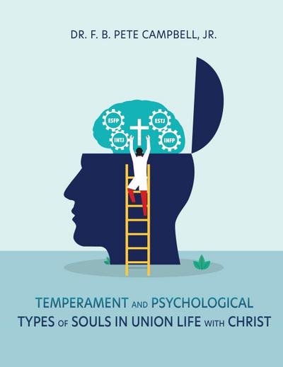 Temperament and Psychological Types of Souls in Union Life with Christ