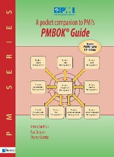 A pocket companion to PMI’s PMBOK Guide Fifth edition