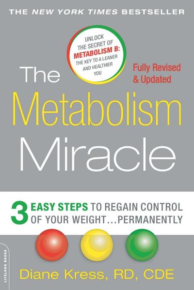 Metabolism Miracle