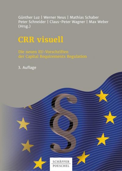 CRR visuell