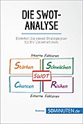 Die SWOT-Analyse