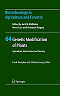 Genetic Modification of Plants