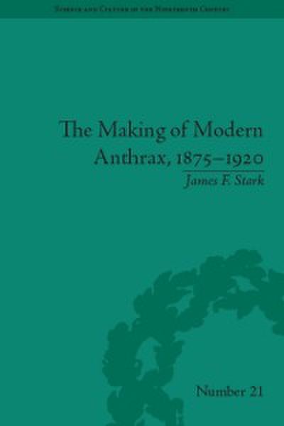 Making of Modern Anthrax, 1875-1920