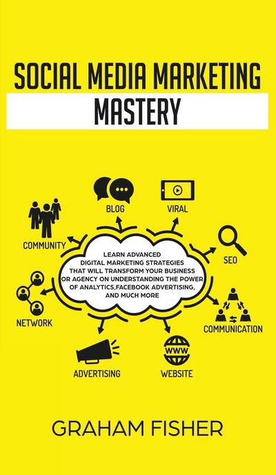 Social Media Marketing Mastery