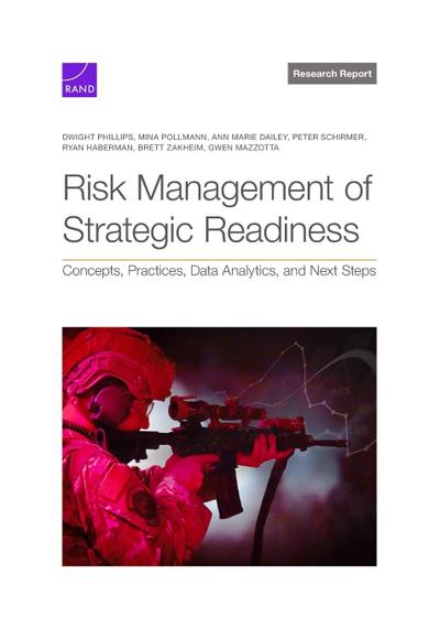 Risk Management of Strategic Readiness