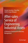 After-sales Service of Engineering Industrial Assets