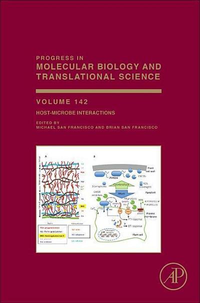Host-Microbe Interactions