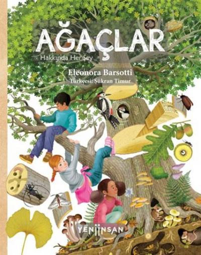 Agaclar Hakkinda Her sey