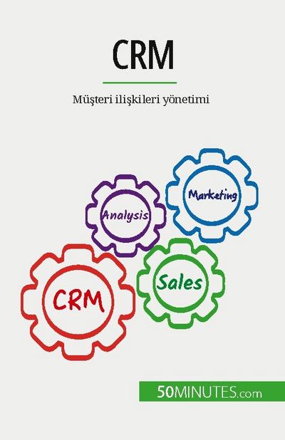 CRM