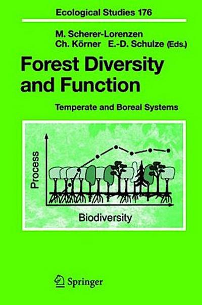 Forest Diversity and Function
