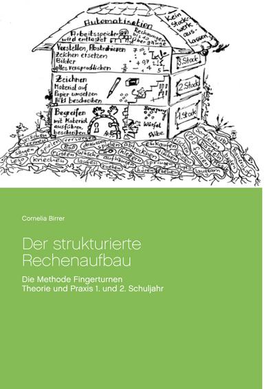 Der strukturierte Rechenaufbau