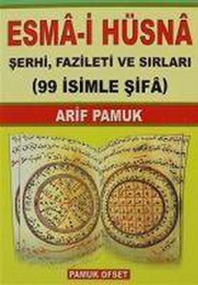 Esma-i Hüsna Serhi, Fazileti ve Sirlari