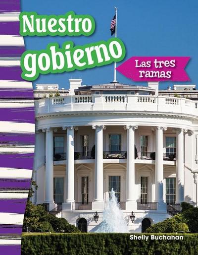 Nuestro gobierno