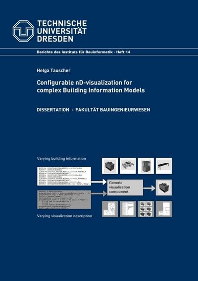 Configurable nD-visualization for complex Building Information Models