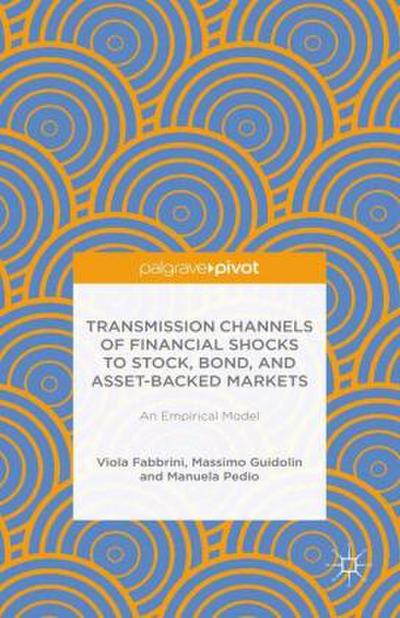 Transmission Channels of Financial Shocks to Stock, Bond, and Asset-Backed Markets